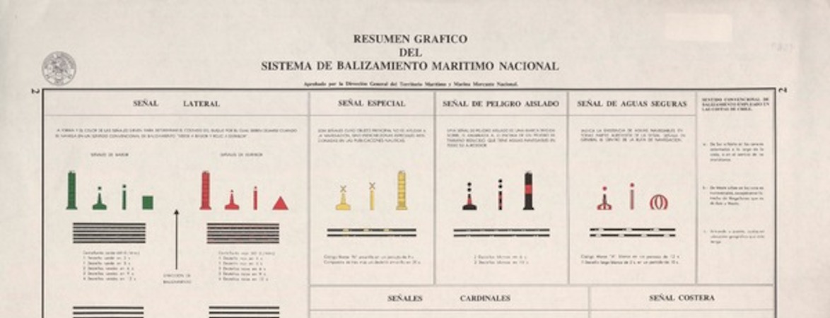 Resumen gráfico del sistema de balizamiento marítimo nacional : aprobado por le Dirección General del Territorio Marítimo y Marina Mercante Nacional.