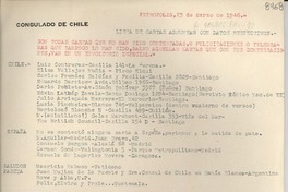 [Carta] 1946 mar. 23, Petrópolis [a] Gabriela Mistral