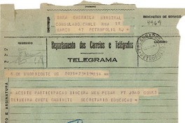 [Telegrama] 1943 ago. 20, B Horizonte, [Brasil] [a] Gabriela Minstral [i.e. Mistral], Petrópolis, RJ, [Brasil]