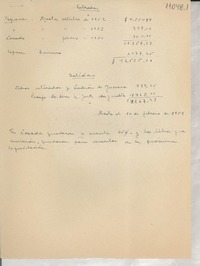 [Carta] 1954 [feb.?], [Buenos Aires, Argentina?] [a] [Gabriela Mistral]
