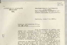 Circular Confidencial N° 3, 1948 mar. 5, Santiago [a] los Consules de Chile en el exterior