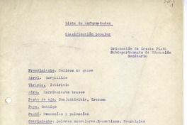 Lista de enfermedades : Clasificación popular [manuscrito] Oreste Plath.