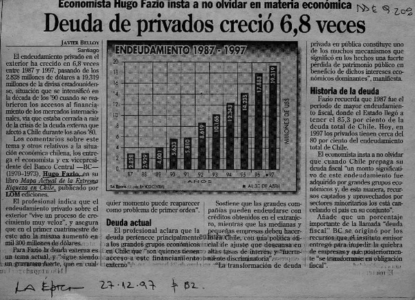 Deuda de privados creció 6,8 veces  [artículo] Javier Belloy.