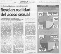 Revelan realidad del acoso sexual  [artículo] Luis Díaz del Valle.