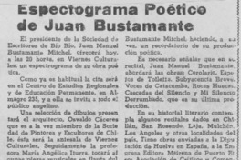 Espectograma poético de Juan Bustamante.