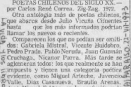 Poetas chilenos del siglo XX.