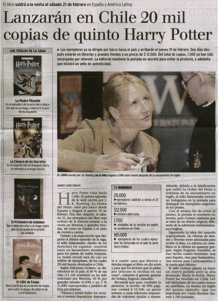 Lanzarán en Chile 20 mil copias de quinto Harry Potter