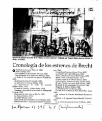 Cronología de los estrenos de Brech.