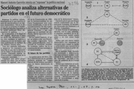 Sociólogo analiza alternativas de partidos en el futuro democrático  [artículo].