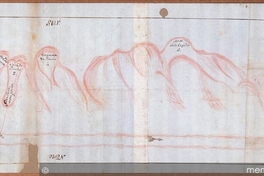 Plano del deslinde de las estancias Quillamuta y Carén, Alhué, Rancagua, 1790.