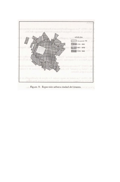 Expansión urbana ciudad de Linares  [material cartográfico]