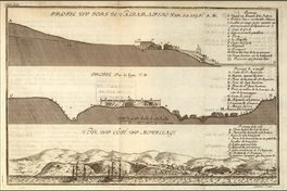 The profile of Fort of Valparaíso