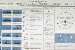 Resumen gráfico del reglamento internacional para prevenir colisiones en el mar : aprobado por la Convención Internacional sobre Seguridad en la Vida Humana en el Mar, Londres 1960.