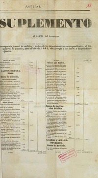 Suplemento al N. 521 del Araucano. Presupuesto jeneral de sueldos y gastos de los departamentos correspondientes al Ministerio de Justicia, para el año de 1841, con arreglo a las leyes y disposiciones vijentes.