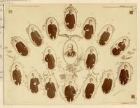 [Retratos de varios hombres, en marcos ovalados, correspondientes al personal de la "Biblioteca Nacional", destacando Luis Montt, director en 1906 y Ramón Laval Alvear]