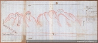 Plano del deslinde de las estancias Quillamuta y Carén, Alhué, Rancagua, 1790.