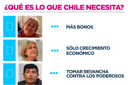 ¿Qué es lo que Chile necesita?