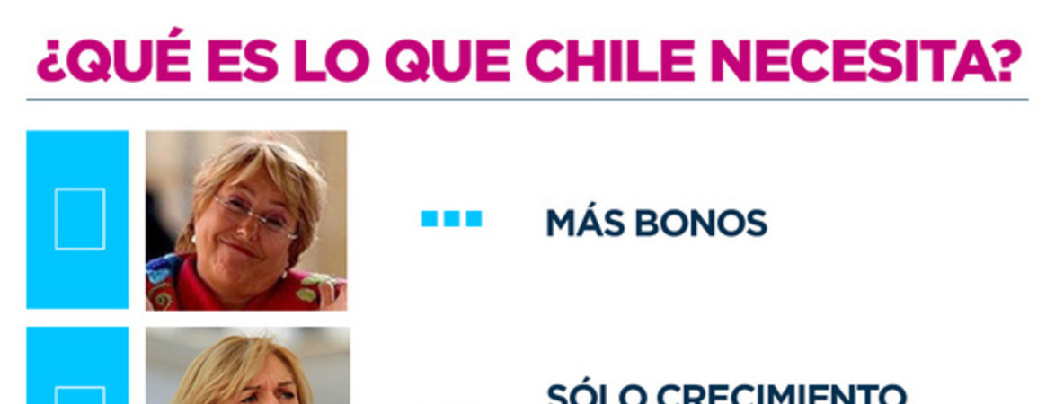 ¿Qué es lo que Chile necesita?