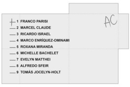 [AC marcado arriba a la derecha preferencia por Franco Parisi]