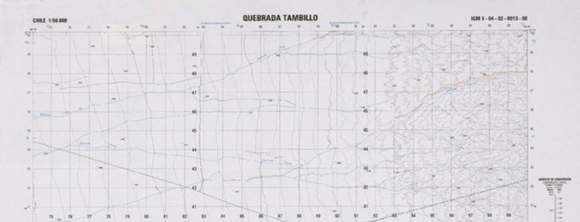 Quebrada Tambillo 21°15' - 69°00'