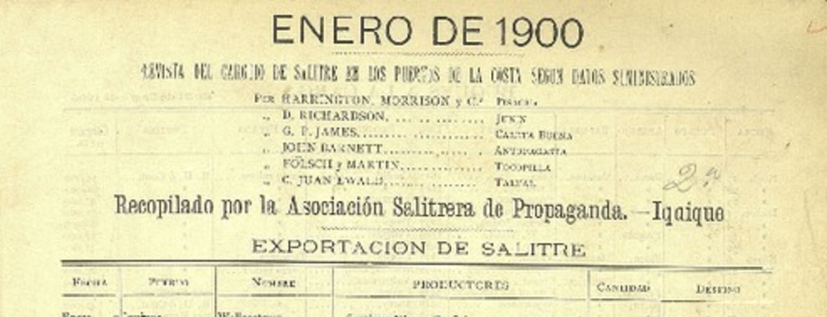 Revista del carguío de salitre en los puertos de la costa según datos suministrados recopilados por la Asociación Salitrera de Propaganda.