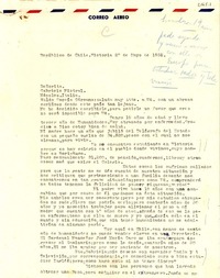 [Carta] 1952 mayo 27, Victoria, Chile [a] Gabriela Mistral, Nápoles, Italia