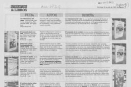 Literatura & Libros