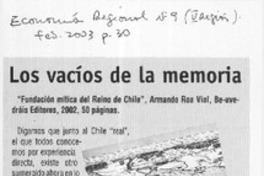 Los vacíos de la memoria Los vacíos de la memoria