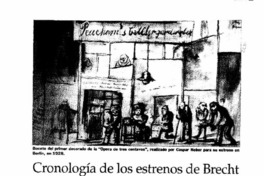 Cronología de los estrenos de Brech. Cronología de los estrenos de Brech.