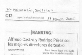 Alfredo Castro y Rodrigo Pérez son los mejores directores de teatro Alfredo Castro y Rodrigo Pérez son los mejores directores de teatro