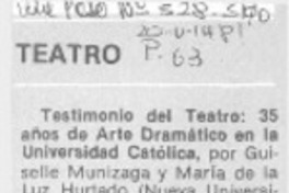Testimonio del teatro.