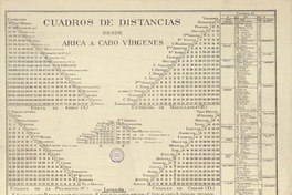 Cuadros de distancias desde Arica a Cabo Vírgenes. Cuadros de distancias desde Arica a Cabo Vírgenes.