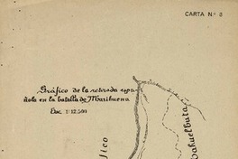 Gráfico de la retirada española en la Batalla de Marihueno [y] Gráfico de la II Batalla de Mataquito  [material cartográfico].