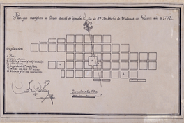 Plan que manifiesta el estado actual de la nueba villa de San Ambrocio de Vallenar, Guasco, año de 1792.