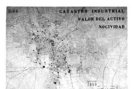 Catastro industrial valor del activo nocividad Catastro industrial valor del activo nocividad