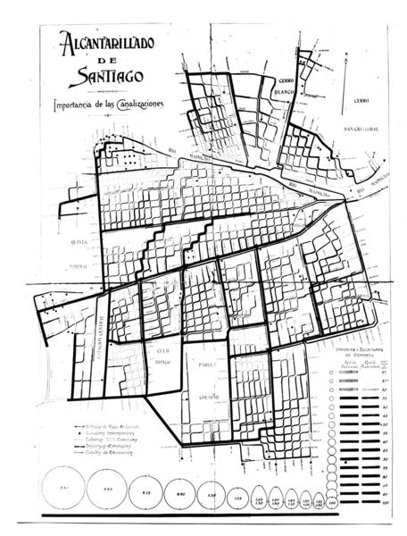 Alcantarillado de Santiago, importancia de las canalizaciones