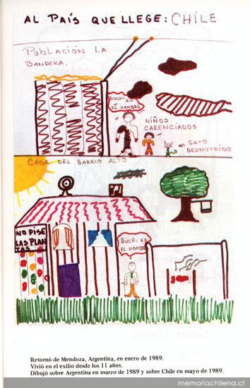 Dibujo de Pablo sobre Chile, 14 años, mayo de 1989