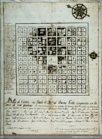 Billa de Curico, su titulo de Villa Buena Vista compuesta en la area de siete guadras, 1807
