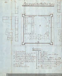 Plano ignografico de la Plaza de Los Angeles, 1795