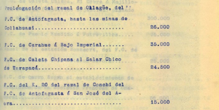 Titus, Arturo. Memoria presentada por la Subinspecci�n de Ferrocarriles Particulares al Ministro de Obras Publicas, correspondiente al a�o 1907. Santiago, 10 de abril de 1908. 4 p�ginas. Archivo Nacional. ARNAD, Ministerio de Obras P�blicas; v. 2125, fojas N� 16- N� 20
