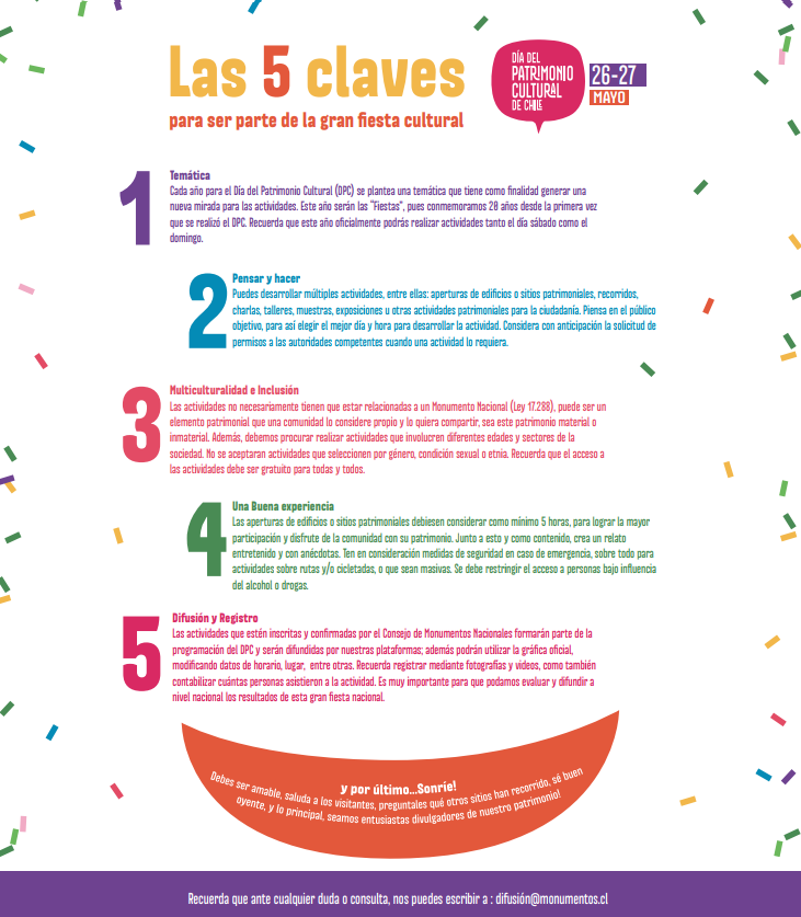 Imagen de CMN abre inscripciones para el Día del Patrimonio 2018