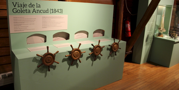 Fotografa: Muestra Permanente