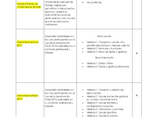 Descripcin de los Cursos (PDF)