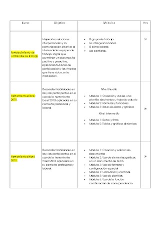 Descripcin de los Cursos (PDF)