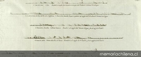 Perfil de islas en el océano Atlántico, 1735