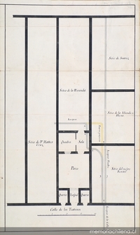 Calle de los Teatinos: [plano de sitios y acequias], 1790