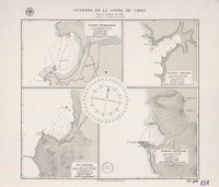 Puertos en la costa de Chile