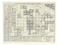 Cróquis que demuestra el desarrollo de la ciudad de Santiago desde 1552 hasta 1575