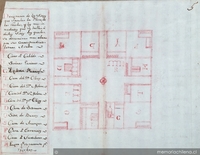 Designación de los sitios que vinculan la plaza de las recobas y los más inmediatos ..., 1801
