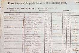 MC0018509